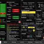 Mediola Fernbedienung Vorlagen Schön Pin Von Philipp Schenk Auf Homematic