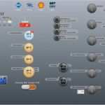 Mediola Fernbedienung Vorlagen Schönste Pin Von Iobroker Core Auf Iobroker