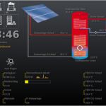 Mediola Fernbedienung Vorlagen Schönste Pin Von Iobroker Core Auf Iobroker
