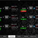 Mediola Fernbedienung Vorlagen Wunderbar Pin Von Philipp Schenk Auf Homematic