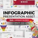 Medizin Powerpoint Vorlage Wunderbar Powerpoint Vorlage Für Medizin