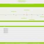 Meilensteine Powerpoint Vorlage Best Of Meinevorlagen