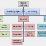 Meilensteine Powerpoint Vorlage Einzigartig Klickdichschlau Begriffe Für Den Ecdl