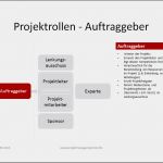 Meilensteine Powerpoint Vorlage Einzigartig Projektmanagement24 Blog Rolle Auftraggeber Im Projekt