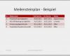 Meilensteine Powerpoint Vorlage Gut Projektmanagement24 Blog Meilensteinplan