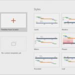 Meilensteine Powerpoint Vorlage Hübsch Gantt Chart Template Collection for Gantt Chart Schedule