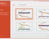 Meilensteine Powerpoint Vorlage Luxus Projektmanagement Schönes tool Zur Visualisierung Von