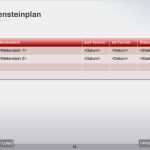 Meilensteine Powerpoint Vorlage Neu Meilensteinplan Projektmanagement Vorlage