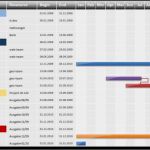 Meilensteine Powerpoint Vorlage Schön Ganttchart Generator Powerpoint Timeline Meilensteine