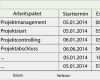 Meilensteine Projektmanagement Vorlage Einzigartig Terminliste