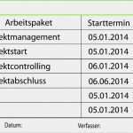 Meilensteine Projektmanagement Vorlage Einzigartig Terminliste