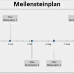 Meilensteinplan Vorlage Excel Großartig Projektplan Excel Kostenlose Vorlage Zum En