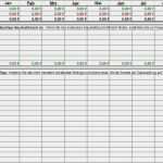 Meilensteinplan Vorlage Excel Kostenlos Beste Spartipp Haushaltsbuch Pc Welt