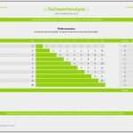 Meilensteinplan Vorlage Excel Kostenlos Neu Meinevorlagen
