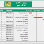 Meilensteinplan Vorlage Excel Neu Gantt Diagramm In Excel Erstellen Excel Tipps Und Vorlagen