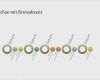 Meilensteinplan Vorlage Powerpoint Angenehm Fantastisch Powerpoint Vorlagenzeitachse Galerie