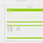 Meilensteinplan Vorlage Powerpoint Erstaunlich Meilensteinplan Excel Vorlage Meilenstein Zeitachse