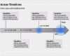 Meilensteinplan Vorlage Powerpoint Erstaunlich Zeitstrahl Vorlage Powerpoint Erstaunliche Powerpoint