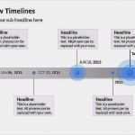 Meilensteinplan Vorlage Powerpoint Erstaunlich Zeitstrahl Vorlage Powerpoint Erstaunliche Powerpoint
