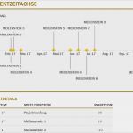 Meilensteinplan Vorlage Powerpoint Hübsch Fantastisch Powerpoint Vorlagenzeitachse Galerie