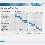 Meilensteinplan Vorlage Powerpoint Inspiration 15 Design Zeitstrahl