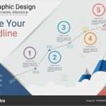 Meilensteinplan Vorlage Powerpoint Wunderbar Ausgezeichnet Meilenstein Vorlagen Powerpoint Ideen