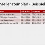 Meilensteinplan Vorlage Word Elegant Projektmanagement24 Blog Meilensteinplan