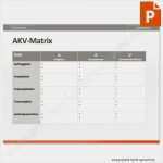 Meilensteinplan Vorlage Word Schönste Projektsteckbrief Vorlage Word – Mimpi