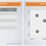 Meilensteinplan Vorlage Word Wunderbar Projektsteckbrief Vorlage Word – Mimpi