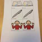 Mein Ich Buch Vorlage Best Of Vertraut Machen Mit Meta Symbolen Bildkarten Erstellen