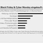 Meine Schufa Kündigen Vorlage Inspiration Kinderkleidung Auf Rechnung Trotz Schufa Sammlungen Von