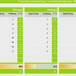 Meine Vorlagen Com Schön Nutzwertanalyse Excel Vorlagen Nwa Präferenzmatrix