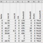 Meldeschein Hotel Vorlage Beste Excel Export Der Hotel Rechnungen Für Buchhaltung