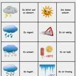 Memory Bilder Vorlagen Schön Spiele Im Deutschunterricht Memory Das Wetter