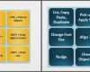 Memory Spiel Powerpoint Vorlage Erstaunlich How to Create An Interactive Memory Game – Nuts & Bolts