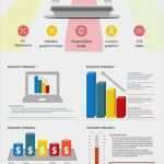 Memory Spiel Powerpoint Vorlage Wunderbar Awesome In Memorial Slideshow Template