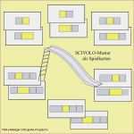 Memory Spiel Selber Machen Vorlage Angenehm Memory Selber Machen Vorlage Geburtstag Karte Ausdrucken