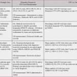 Memory Spiel Selber Machen Vorlage Angenehm Memory Selber Machen Vorlage Geburtstag Karte Ausdrucken