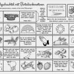 Memory Vorlage Pdf Fabelhaft Memory Vorlage Igiocolandia