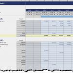 Mengenermittlung Excel Vorlage Genial Excel Vorlage Rollierende Liquiditätsplanung Auf Wochenbasis