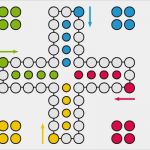 Mensch ärgere Dich Nicht Vorlage Cool Mensch ärgere Dich Nicht Spielfeld Kribbelbunt