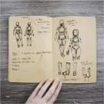 Menschen Zeichnen Vorlagen Bewundernswert Skizzenbuchtipps Nr 3 Vorlagen Fürs Zeichnen Finden