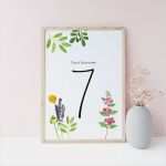 Menükarte Buffet Vorlage Einzigartig Moodboard Wiesenblume Feierfein