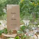 Menükarte Herbst Vorlage Einzigartig Tischdeko Mit Holzscheiben Tischdeko Mit Holz Kreative