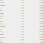 Menükarten Vorlagen Download Kostenlos Fabelhaft 11 Menükarten Vorlagen Kostenlos Ausdrucken