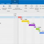 Messekonzept Vorlage Luxus Einführung Ins Pm 11 Phasen Meilenstein Plan Inloox