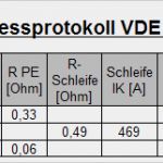 Messprotokoll Elektro Vorlage Schön Tipps Zur Vde 0100 T 600 Prüfung