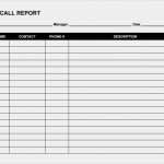 Messprotokoll Elektro Vorlage Süß Sales Call Report Templates