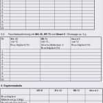 Messprotokoll Vorlage Excel Bewundernswert Messprotokoll Vorlage
