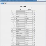 Messprotokoll Vorlage Metall Neu Racktables